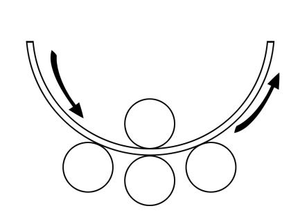 Ilustracja do pytania 4