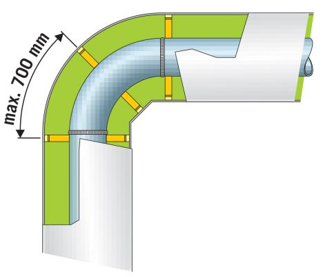 Ilustracja do pytania 23
