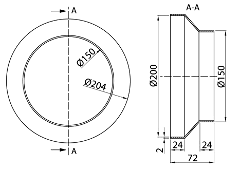 Ilustracja do pytania 10
