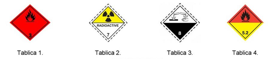 Ilustracja do pytania 12