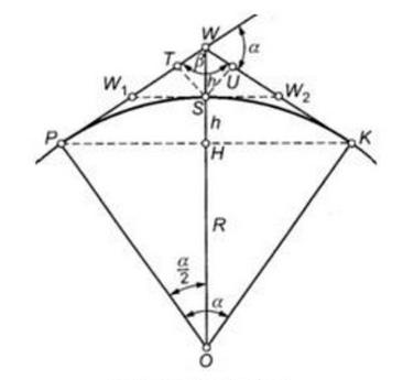 Ilustracja do pytania 25