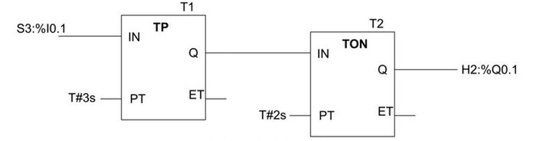 Ilustracja do pytania