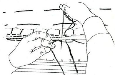 Ilustracja do pytania 8