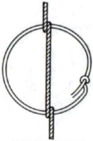 Ilustracja do pytania 8