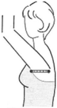 Ilustracja do pytania 28