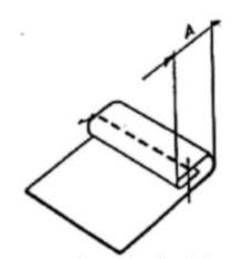 Ilustracja do pytania 11