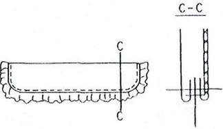 Ilustracja do pytania 8