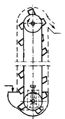 Ilustracja do pytania 38