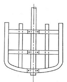 Ilustracja do pytania 2