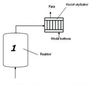 Ilustracja do pytania 34