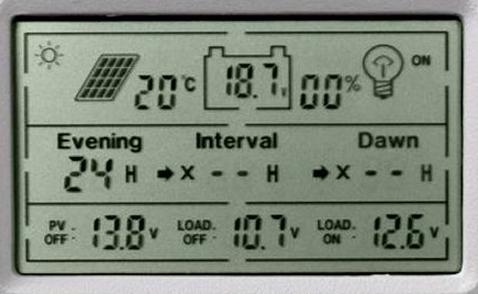 Ilustracja do pytania