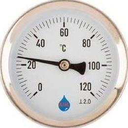 Ilustracja do pytania