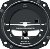 Ilustracja do pytania