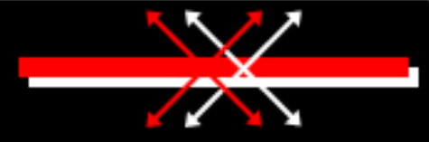 Ilustracja do pytania 16