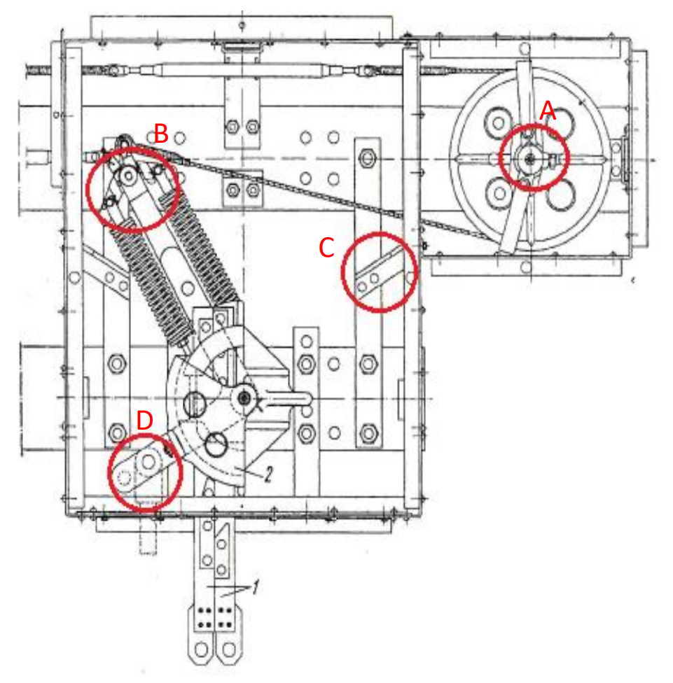 Ilustracja do pytania 4