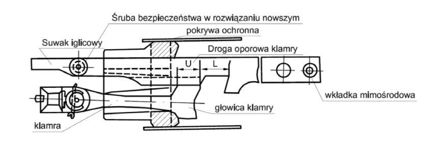 Ilustracja do pytania 38