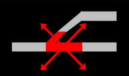 Ilustracja do odpowiedzi A