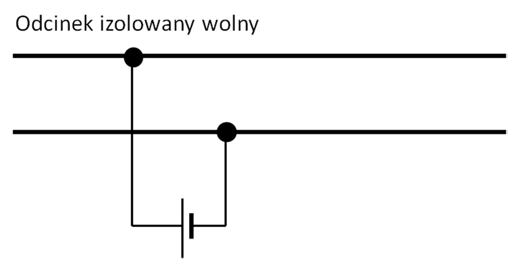 Ilustracja do pytania 31