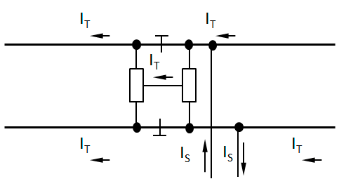 Ilustracja do pytania 16