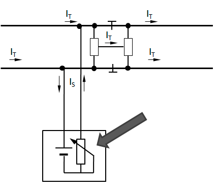 Ilustracja do pytania 15