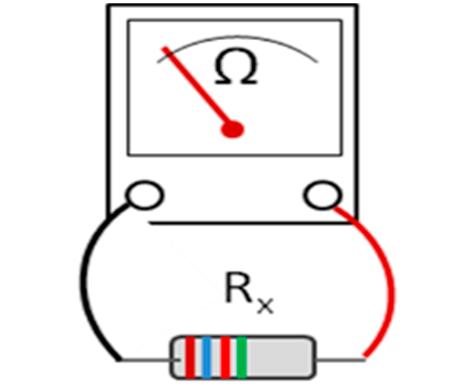 Ilustracja do pytania 27