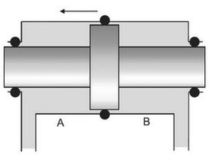 Ilustracja do pytania