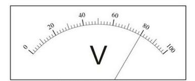 Ilustracja do pytania