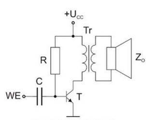Ilustracja do pytania