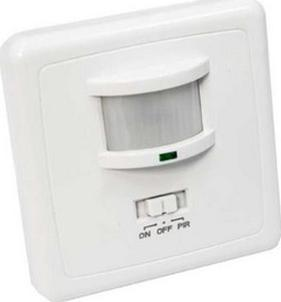 Ilustracja do pytania