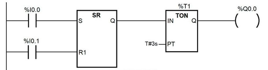 Ilustracja do pytania