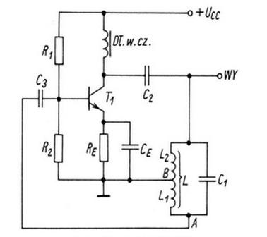 Ilustracja do pytania