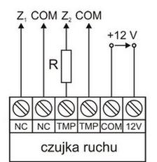 Ilustracja do pytania