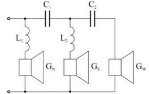 Ilustracja do pytania