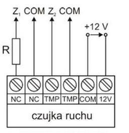 Ilustracja do pytania 25