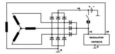 Ilustracja do pytania 25