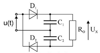 Ilustracja do pytania