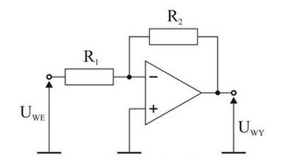Ilustracja do pytania