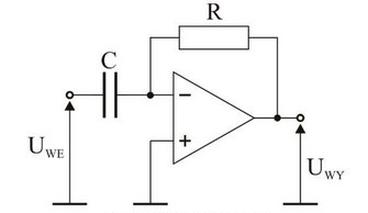 Ilustracja do pytania 14