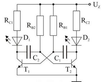 Ilustracja do pytania