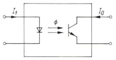 Ilustracja do pytania z kwalifikacji MOT.02