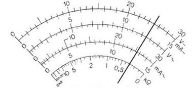 Ilustracja do pytania 29