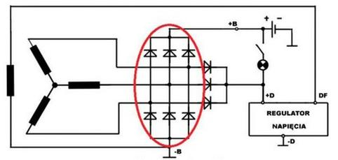 Ilustracja do pytania 33