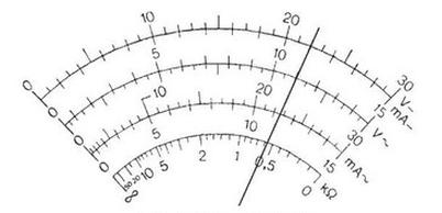 Ilustracja do pytania 21