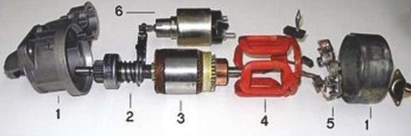 Ilustracja do pytania 26