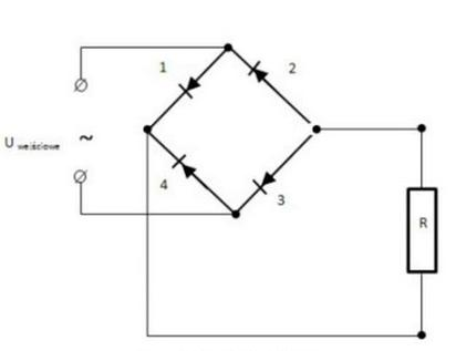 Ilustracja do pytania 38