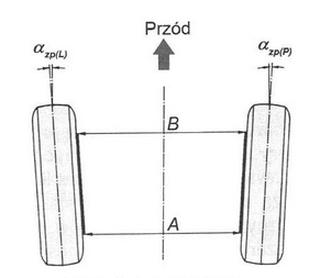 Ilustracja do pytania 39