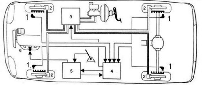 Ilustracja do pytania 2