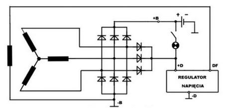 Ilustracja do pytania 31
