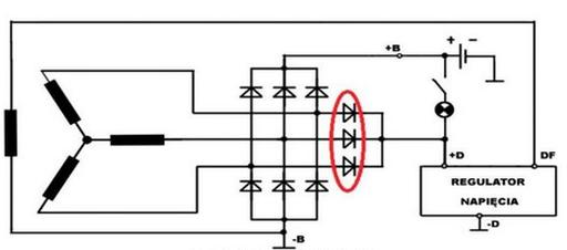 Ilustracja do pytania 19