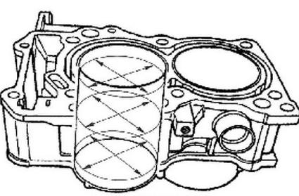 Ilustracja do pytania